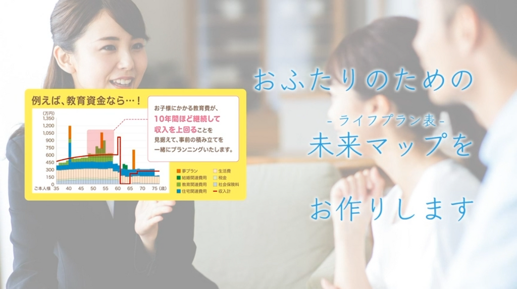 ファイナンシャルプランナー個別相談
