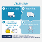 flect 家具家電レンタル