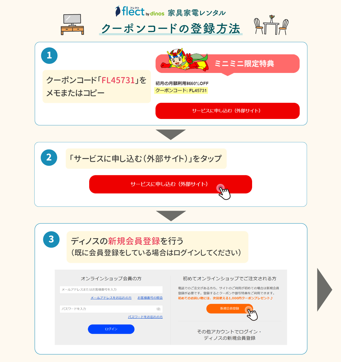 flect 家具家電レンタル