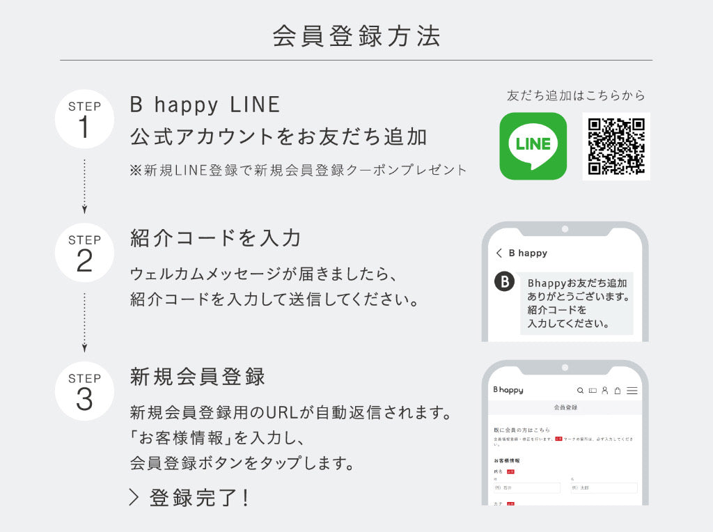 ReFa 美容ケア用品