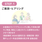 ファイナンシャルプランナー個別相談