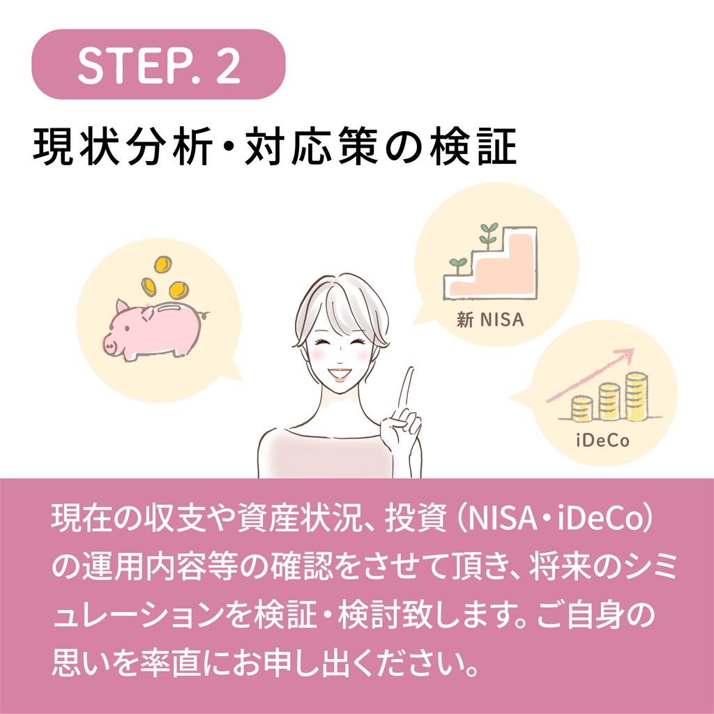 ファイナンシャルプランナー個別相談