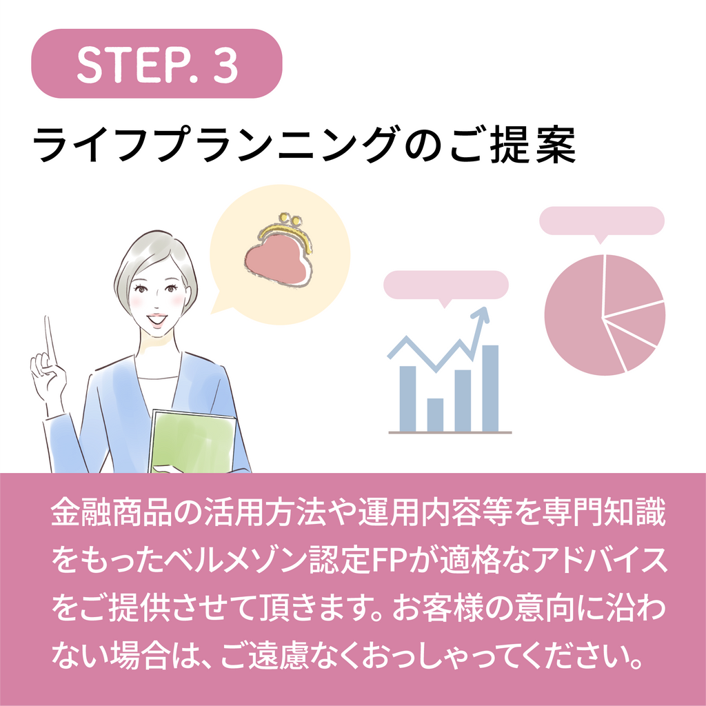 ファイナンシャルプランナー個別相談
