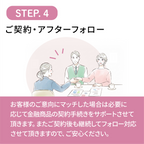 ファイナンシャルプランナー個別相談